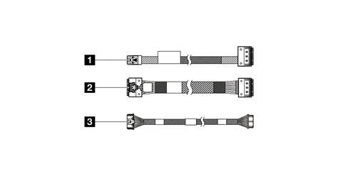 ThinkSystem SR650 V3 M.2 SATA/x4 NVMe SFF RAID Cable Kit. 
