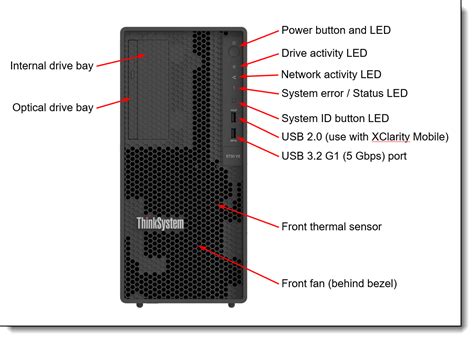 3Yr Standard NBD Resp ST50 V3