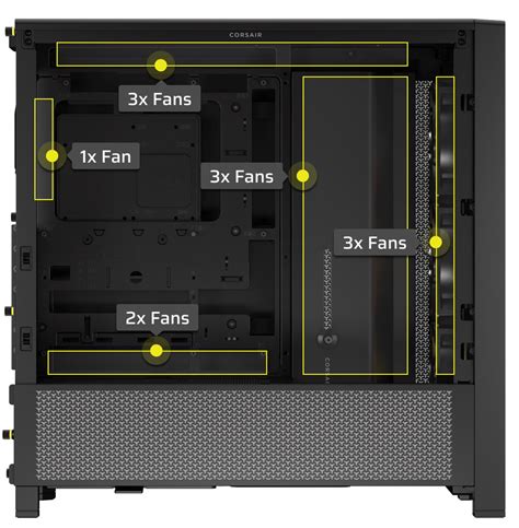 Corsair FRAME 4000D RS RGB Modular High Airflow Mid-Tower PC Case
4x 2.5" Drive Bays, 2x 3.5" Drive Bays
Fan layout: Front 3x 120mm/2x 140mm/2x 200mm, Top 3x 120mm/2x 140mm, Rear 1x 120mm/140mm, Side 3x 120mm, 2x 140mm, PSU Shroud: 2x 120mm.  3x RS120 ARGB Fans Included
2x USB 3.2 Gen1 Type-A, 1x USB 3.2 Gen2 Type-C
Colour: White
Mini-ITX, Micro-ATX, ATX, EATX