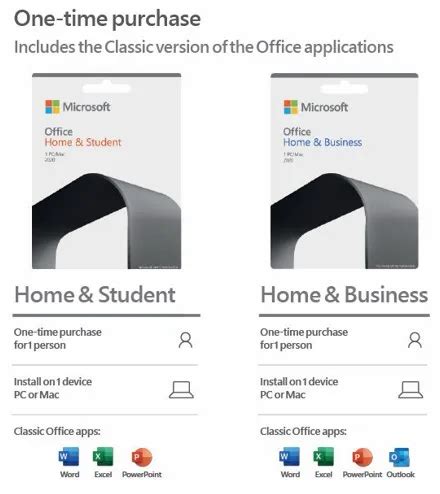 OFFICE 2021 HOME AND STUDENT EDITION - FPP - Operating System requirements: Windows 10  - 79G-05392